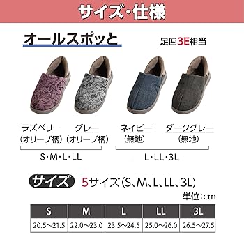 Amazon.co.jp: オール スポッとﾈｲﾋﾞｰL左右 : ドラッグストア